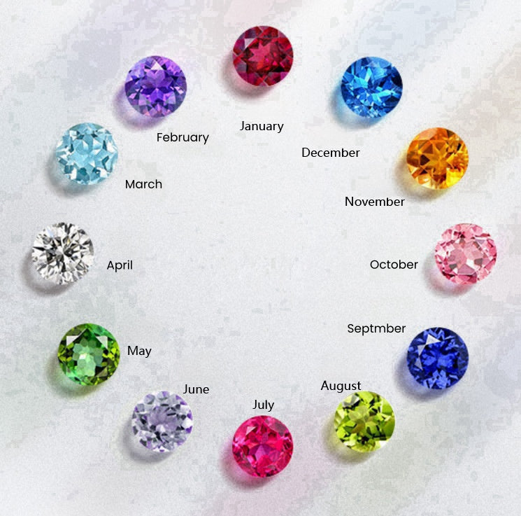 4-6 Names & Birthstones Circular Pendant Necklace